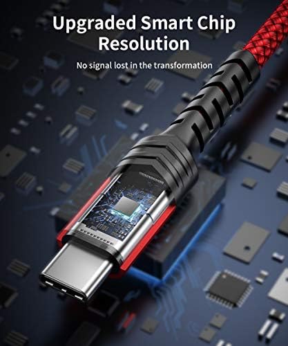 JSAUX Кабел от USB C до 3,5 мм аудиоразъема Aux [3,3 фута], USB Type C до 3,5 мм Стереокабель за слушалки, Съвместими с iPad