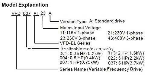 GOWE Delta Инвертор VFD Честотно-регулируеми който има VFD022EL21A 1фазный 220 2.2 кВт 3 с. л. 0,1 ~ 600 Hz Водна