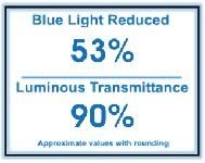 Очила, блокиране на синя светлина, от EYES PC, стил 782 Черно, мощност 0,0. Намалете цифрова напрежение на очите.