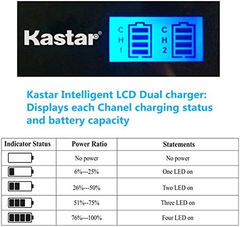 Подмяна на батерията Kastar (X2) и LCD дисплей с двоен тънък зарядно устройство за LP-E5 LPE5 и EOS Rebel XS, Rebel T1i, Rebel