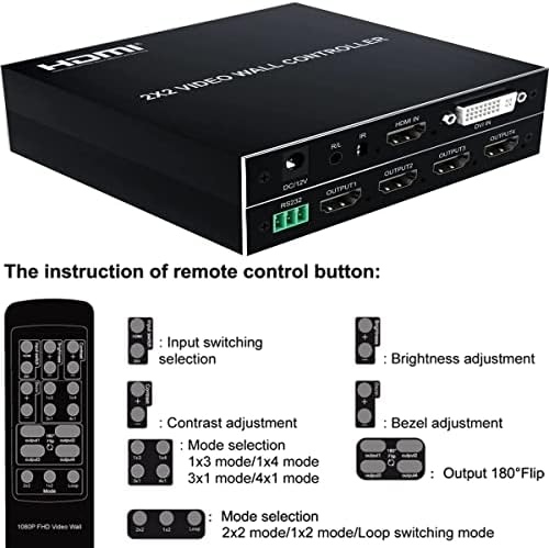 Контролер видеостены YHS 4K 2x2 Дърва Controller (версия 2021) 4X1 Quad viewer 1 Вход HDMI / DVI 4 изход HDMI Процесор,