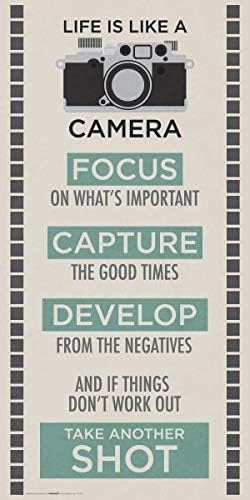 Culturenik Life - това е Камера, Вдъхновяваща Мотивационни фотография, Печат Кавички (Плакат без рамка 12x24)
