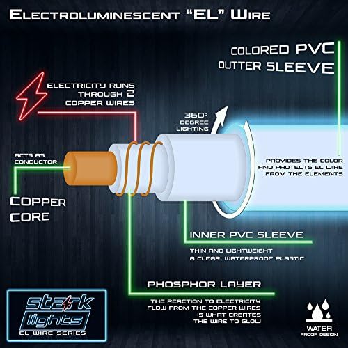 5 метра/16,4 фута Голям 3.2 мм, Дебелина - Оранжево Неон led лампа Glow EL Wire -Захранване от USB порта - Венец от неонови