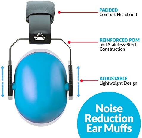 Антифони за защита на слуха и намаляване на шума MEDca - Леки, регулируеми и сгъваеми с коефициент на усилване 20db