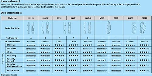 2 Чифта накладки Shimano R55C4 Dura Ace/Ultegra/105 с Крепежни болтове, производствен номер: Y-8L298062