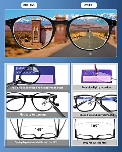JOSCHOO 5 Опаковки Очила За четене, Блокер Синя Светлина Компютърни Ридеры за Жени и Мъже