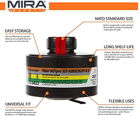 MIRA Safety - DOTPro 320 Бвп 40-мм, филтър за противогаза - Филтри за няколко газови респираторов - Стандартен размер