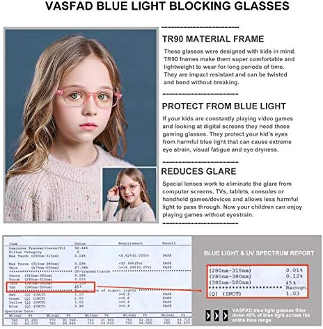 Детски сини светозащитные очила VASFAD, 2 опаковки, суперлегкая рамки, изработени от кристал TR90, само за момичета,