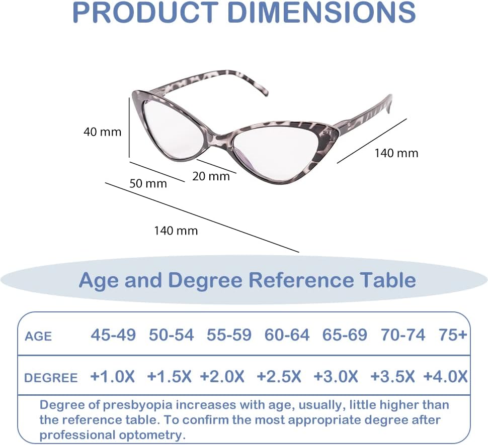 Очила за четене RLOZRN за жени - Модерни Дамски Очила за четене със синя светлина Котешко око, Блокер Светлина - Дизайн с