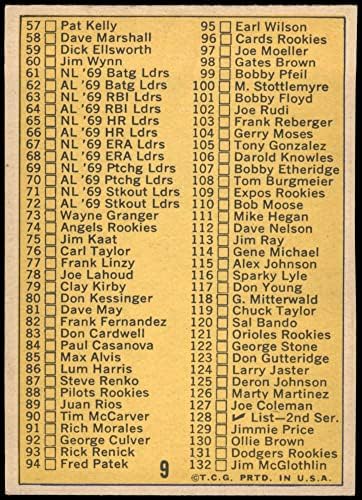 1970 Topps 9 списък за проверка 1 (Бейзболна картичка) EX/MT+