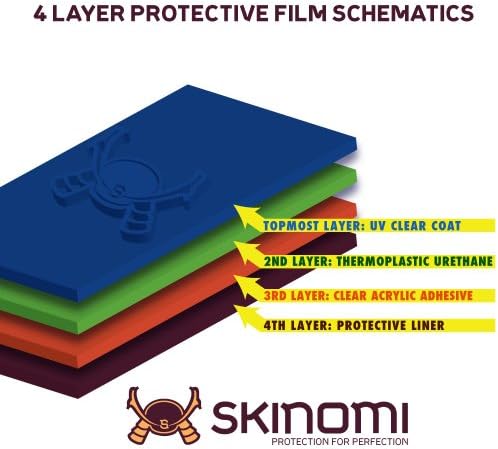 Защитно фолио Skinomi, Съвместима с Sony Xperia Z1 Clear TechSkin TPU Anti-Bubble HD Film