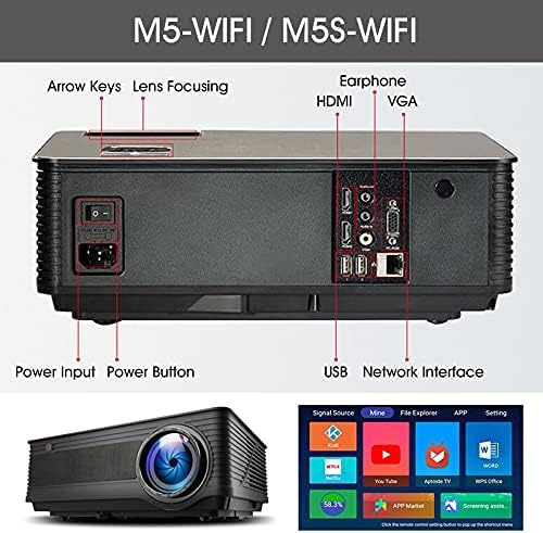 FZZDP M5 M5W M5S M5SW Проектор Full 1080P, 4K 6500, съвместим с подарък (Цвят: M5S-W)
