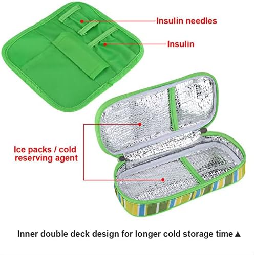 Чанта-Хладилник за инсулин plplaaoo, Преносим Калъф За носене дръжка за инсулин, Пътен Калъф-Хладилник за инсулин, за да проверите