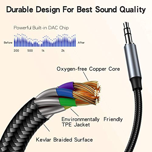 Aux аудио кабел от USB C до 3,5 мм, кабел за Свързване 3,5 мм от щепсела на USB C, Авто аудио кабел, Адаптер за автомобилната/домашна