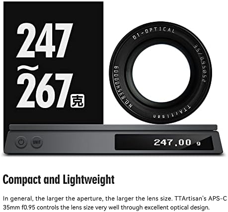 TTArtisan 35 мм F0.95 APS-C Ръчни Фиксиран обектив на камерата за беззеркальных фотоапарати на Sony E-Mount A5000