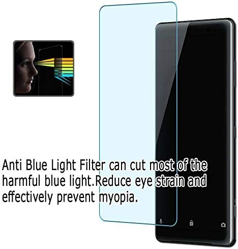 Защитно фолио за екрана Puccy 3 Пакет с защита от синя светлина, която е съвместима с защитно фолио за Sony Cyber-shot DSC-H1