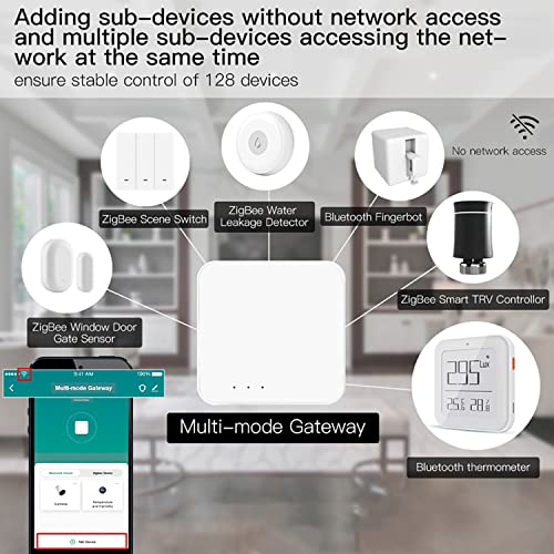 Портал Smart Hub: Мультипротоколный комуникационен портал WI-FI, Zigbee и Bluetooth Мрежи, дистанционно управление