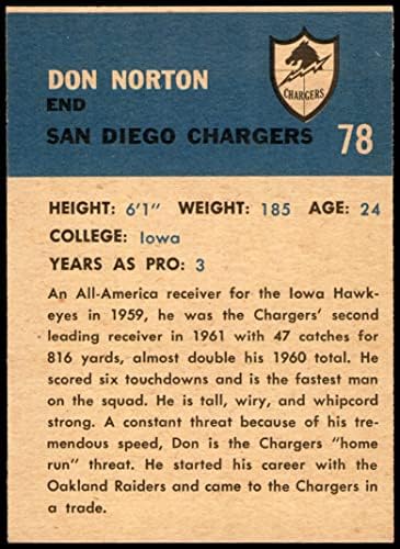 1962 Fleer 78 Дон, на Север от Сан Диего (Футболна карта) БИВШ Чарджерс Айова