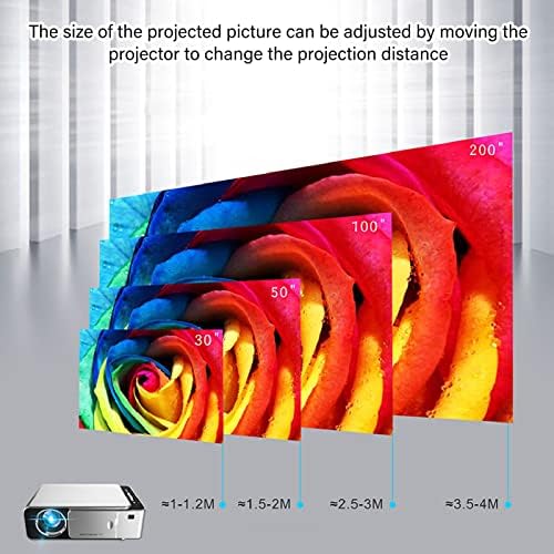 HD проектор, 1080P HD Мини проектор ac 100 до 240 v Контролирано размер, Предназначени за хотела (штепсельная щепсел