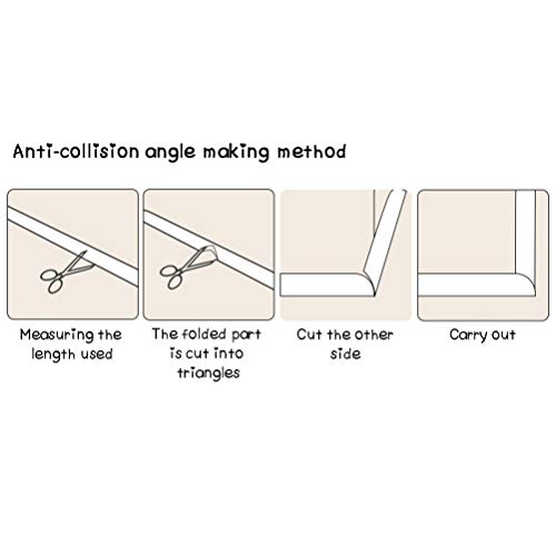 Защита на ъглови ръбове, Бамперная тампон за мебелни кантове с двустранна амортизирующими защитни елементи за