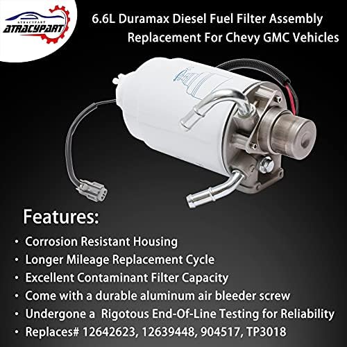 6.6 Л Дизелов горивен филтър Duramax с глава в събирането на жалби за Подмяна на 2005-2012 Chevy Silverado