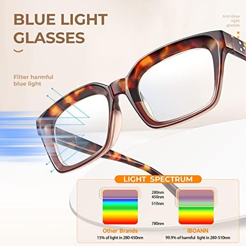 Очила IBOANN Light Blue За жени и мъже, на 3 опаковки, които Предпазват от напрежение в очите Очила за компютърни игри - Модерно