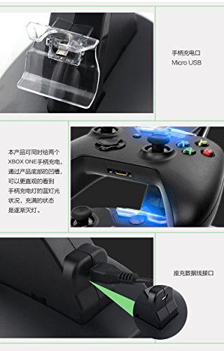 Xbox One, Докинг станция за двойно зареждане на Xbox One S, Комплект зарядно устройство за двама игрови контролери