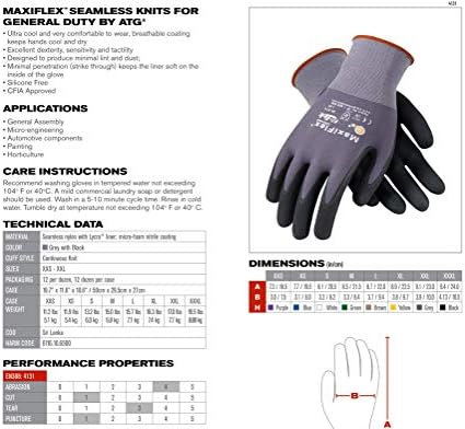 Опаковка от 12 чифта ръкавици MaxiFlex 34-874 с нитриловым микропластом за улавяне на дланта и пръстите - Отлично