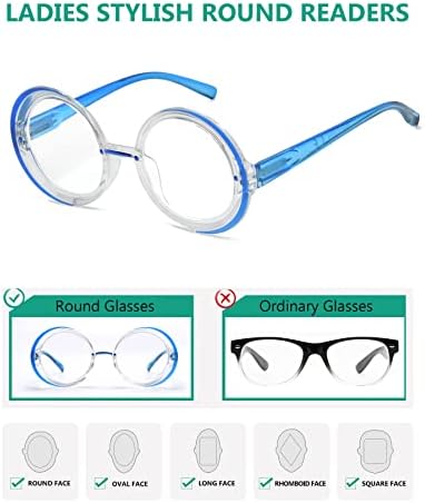 Eyekepper 4-pack Кръгли Очила За Четене За Жени, Стилни Ридеры