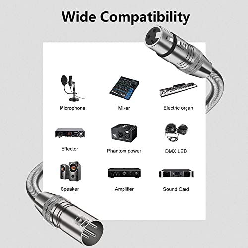 Микрофон кабел XLR-XLR (10 фута, 2 опаковки) Микрофон кабел XLR между мъжете и жените на 3-Пинов Тежкотоварни Балансиран