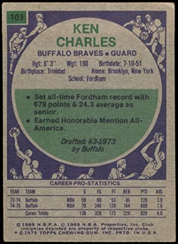 1975-Добрият играч № 101 Кен Чарлз Бъфало Брейвз-BskB (Баскетболно карта) В. Г. Брейвз-BskB Фордемского университет