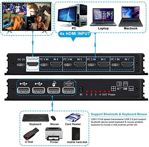 4 Порта Quad KVM HDMI-Съвместим Мультивидеоэкран 4K 4 в 1 От 1080P Четырехэкранный Мультипросмотрщик, HDMI, Multi-Viewer