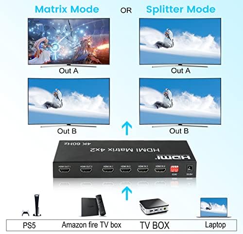 Матрицата FERRISA 4x2 HDMI, 4K @ 60Hz 4 2 Изход HDMI комутатор-сплитер с ИНФРАЧЕРВЕНО дистанционно управление, HDMI-матричен