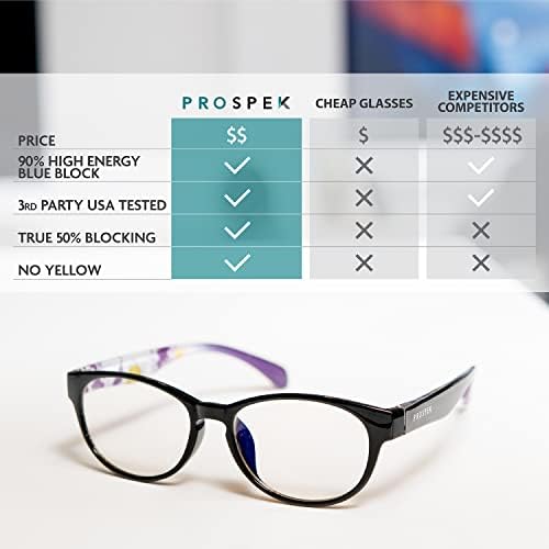 Компютърни очила PROSPEK - Очила, Блокер Синя светлина - Cateyes