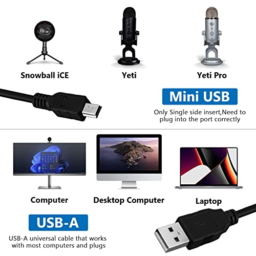 Кабел за микрофон GEEKRIA for Creators от USB-A до Mini-USB с дължина 10 метра / 300 см, съвместими с Logitech for Създателите