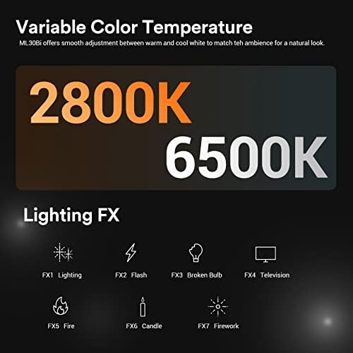 Комплект в два цвята led видео Godox ML30Bi с 2 лампи, цветова температура 40 W 2800 До 6500 К, CRI 96 + TLCI