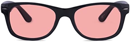 Класически очила TheraSpecs от мигрена, Фотосенсибилизация и синя светлина