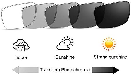 Преходна Фотохромная Метална Овални Рамки За Мъже И Жени С Далекогледство, Слънчеви Очила За Четене UV400, Четец