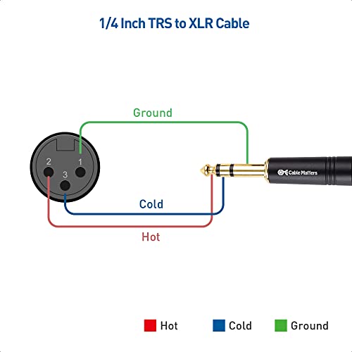Дължина на кабела 6,35 мм (1/4 инча) Кабел TRS-XLR 6 фута от мъжа към жената (кабел XLR-TRS кабел XLR-1/4, кабел 1/4 - XLR)