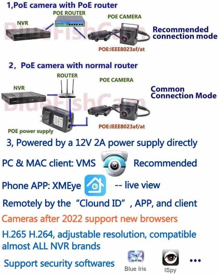 BlueFishCam Жичен 4-Мегапикселова Мини POE IP камера за Сигурност с променливо фокусно разстояние от 2.8-12 мм, Ръчен Зум-Обектива