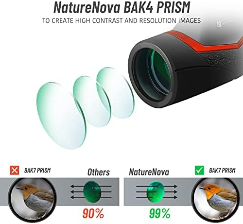 NatureNova 5 Опаковки Персонален филтър за вода с соломинкой и Монокуляром-Телескоп за смартфон 12x50 за Нощно Виждане