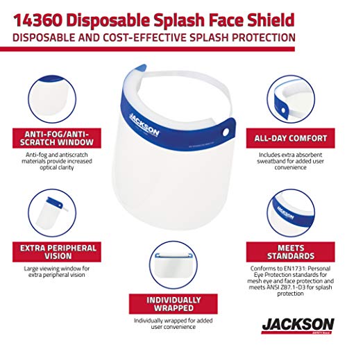 Защитна маска Jackson Safety за Еднократна употреба, за защита на лицето, 14360 броя в опаковка по 25 парчета