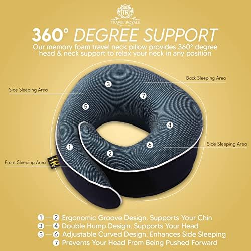 Пътна Кралската въздушна възглавница за шията, която Поддържа главата, Брадичката, шията на 360 °, Регулируема Възглавница