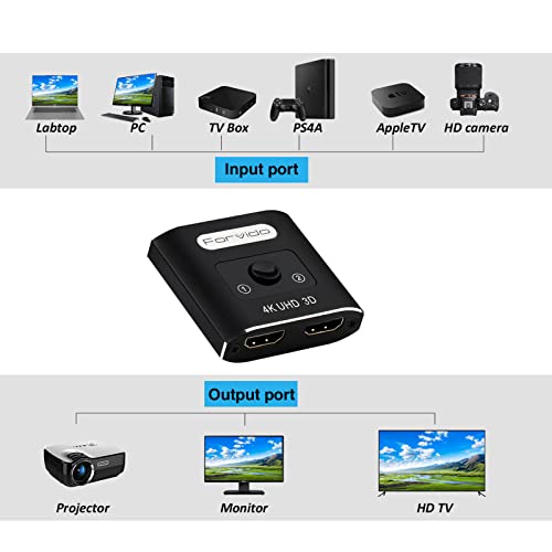 Forvido HDMI Превключвател Сплитер Двупосочни 2 Порта в 1 От 4 До 60 Hz, Монитор на PC A B Switch Видео Селектор за Игра