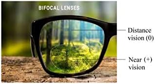 Очила за четене На lifestyle Бифокални + 2,00 Пластмасови Кръгли 51 мм Кафяви Unisex_alacfrpr4647