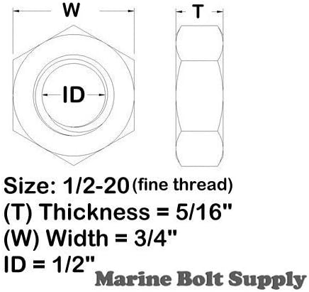 Ядки-Фини от неръждаема стомана тип са 18-8 с капаче - Доставка морски болтове (1/2-20 (опаковка по 25 парчета))