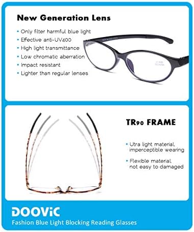 DOOViC 2 Опаковки Модни Очила за четене за Жени със Стилен Дизайн и Синя Светлина Блокер Четци 3,5 Здравина