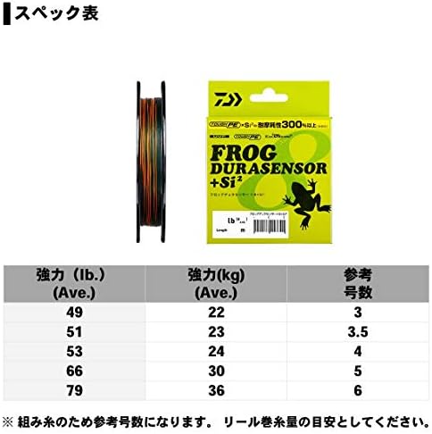 Сензор твърда мозъчна обвивка Daiwa PE Line UVF Frog x 8 + Si2 49-79 паунда. (150 м), Тъмно-зелен битка (и с цветна