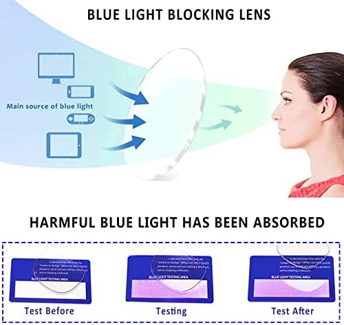 Компютърни Очила за Четене Kerecsen, 2 Опаковки, Блокиране на Синя Светлина, Очила за Четене със Защита От Пренапрежение