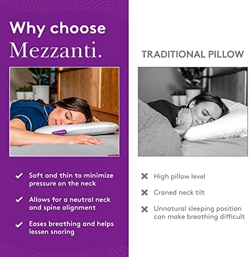 Възглавница Mezzanti Ultra Slim - Плоска и Тънка Възглавница за Сън | Възглавница, за спане по корем | 2,4-инчов Тънка възглавница